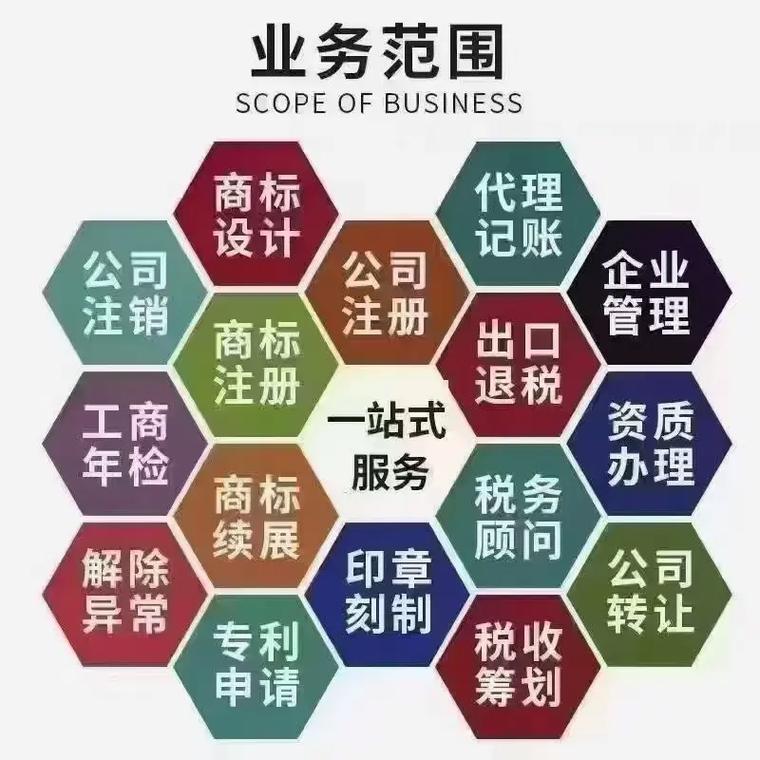 怒江州代理记账